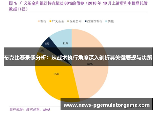 布克比赛录像分析：从战术执行角度深入剖析其关键表现与决策