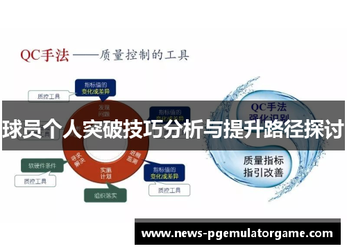 球员个人突破技巧分析与提升路径探讨 球员个人突破技巧分析与提升路径探讨