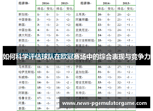 如何科学评估球队在欧冠赛场中的综合表现与竞争力