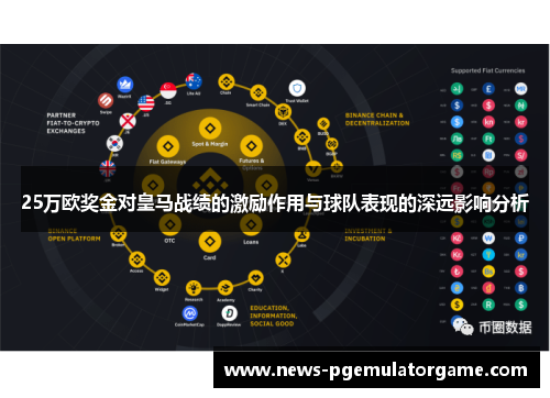 25万欧奖金对皇马战绩的激励作用与球队表现的深远影响分析 25万欧奖金对皇马战绩的激励作用与球队表现的深远影响分析