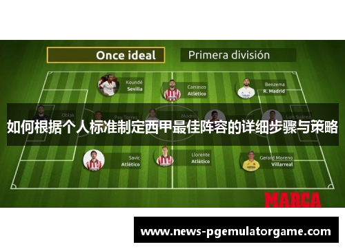 如何根据个人标准制定西甲最佳阵容的详细步骤与策略
