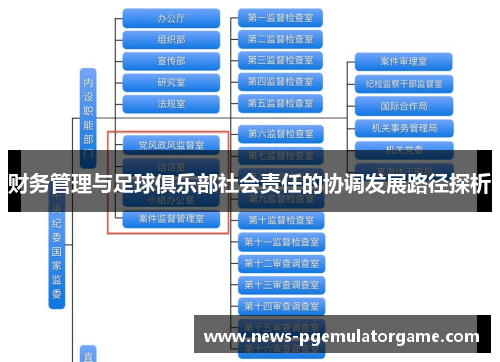 财务管理与足球俱乐部社会责任的协调发展路径探析 财务管理与足球俱乐部社会责任的协调发展路径探析