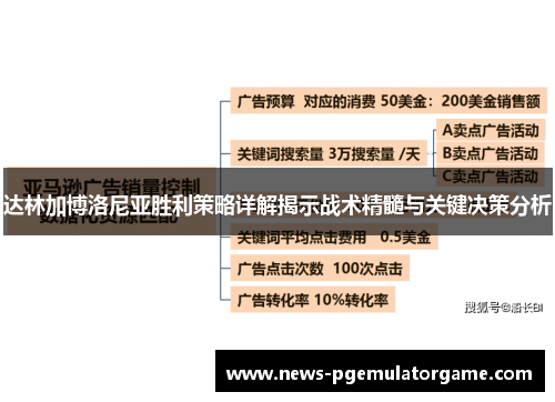 达林加博洛尼亚胜利策略详解揭示战术精髓与关键决策分析