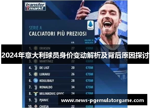 2024年意大利球员身价变动解析及背后原因探讨 2024年意大利球员身价变动解析及背后原因探讨