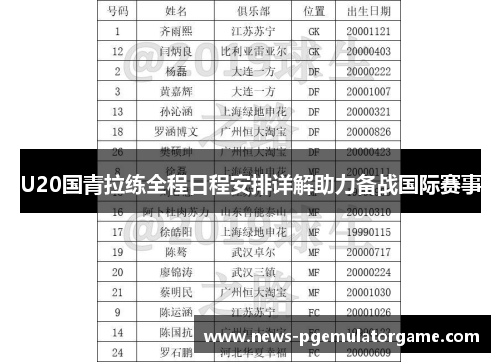 U20国青拉练全程日程安排详解助力备战国际赛事 U20国青拉练全程日程安排详解助力备战国际赛事