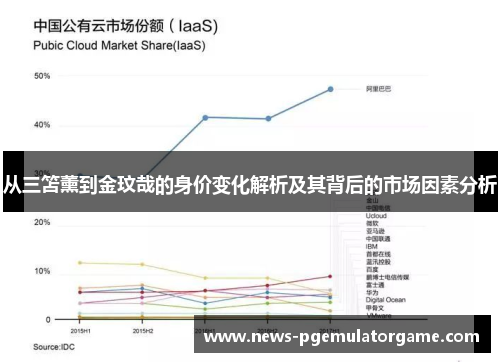 从三笘薰到金玟哉的身价变化解析及其背后的市场因素分析 从三笘薰到金玟哉的身价变化解析及其背后的市场因素分析