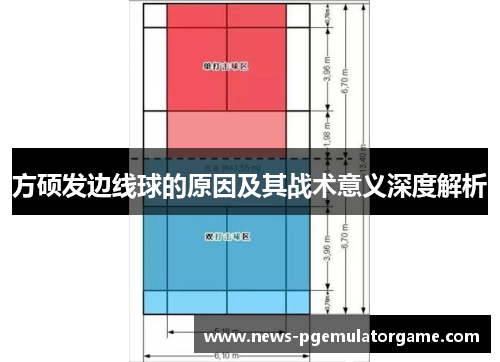 方硕发边线球的原因及其战术意义深度解析 方硕发边线球的原因及其战术意义深度解析