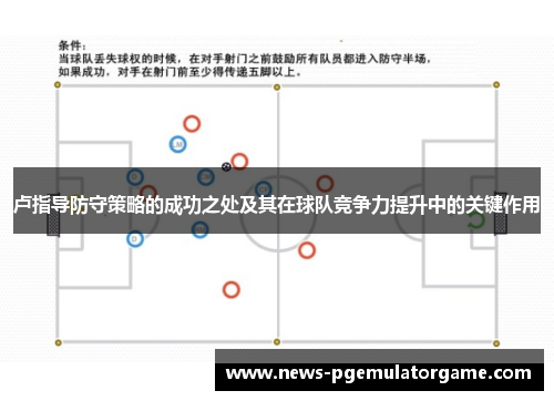 卢指导防守策略的成功之处及其在球队竞争力提升中的关键作用