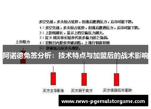 阿诺德免签分析:技术特点与加盟后的战术影响 阿诺德免签分析:技术特点与加盟后的战术影响