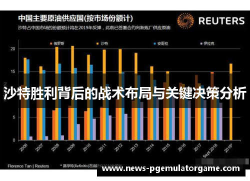 沙特胜利背后的战术布局与关键决策分析
