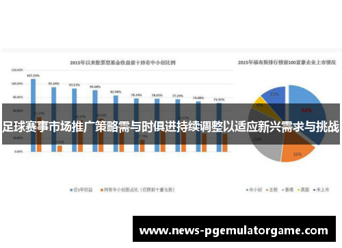 足球赛事市场推广策略需与时俱进持续调整以适应新兴需求与挑战