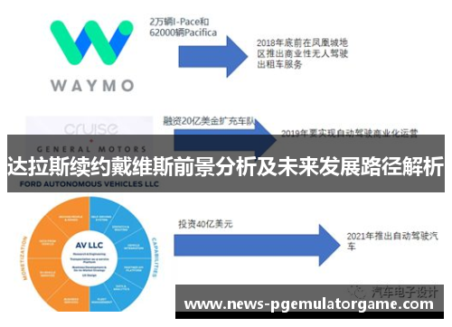 达拉斯续约戴维斯前景分析及未来发展路径解析