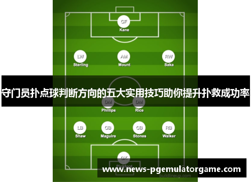 守门员扑点球判断方向的五大实用技巧助你提升扑救成功率