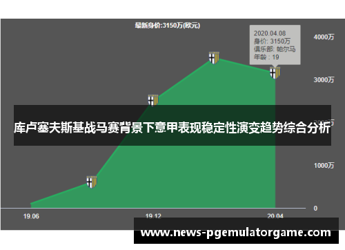 库卢塞夫斯基战马赛背景下意甲表现稳定性演变趋势综合分析
