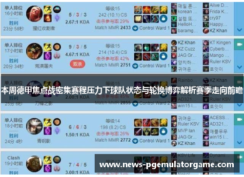 本周德甲焦点战密集赛程压力下球队状态与轮换博弈解析赛季走向前瞻